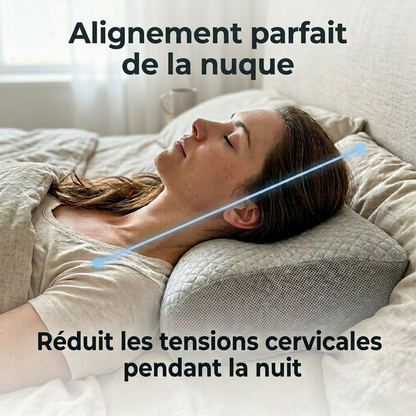 Alignement parfait de la nuque