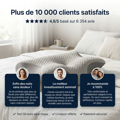 Avis de nos clients + 10 000 clients satisfaits